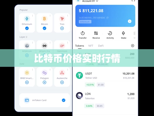 比特币价格实时行情